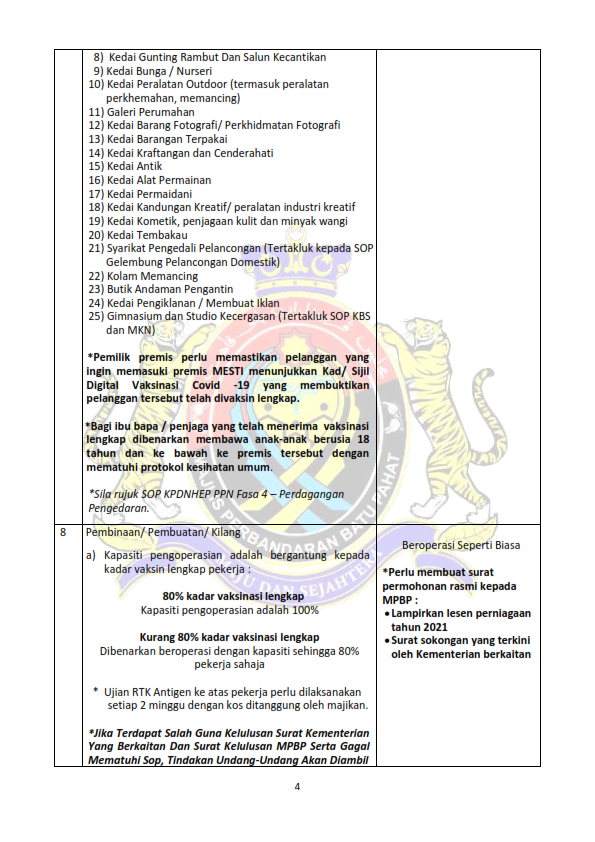 Notis Makluman Pelan pemulihan Negara Fasa 4  Portal Rasmi Majlis 