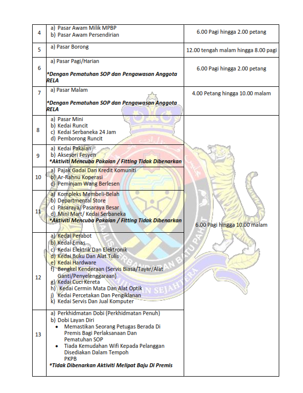 Notis Makluman Perintah Kawalan Pergerakan Bersyarat Pkpb Official